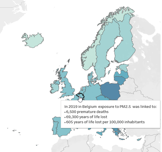 Particulate matter caused 6,500 deaths in Belgium